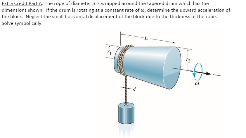Solved The rope of diameter d is wrapped around the tapered | Chegg.com