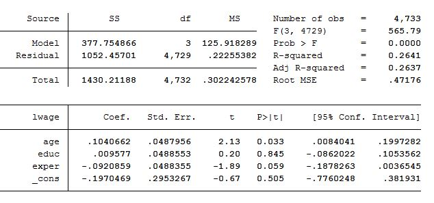 Solved Suppose that you wish you expand upon the wage model | Chegg.com