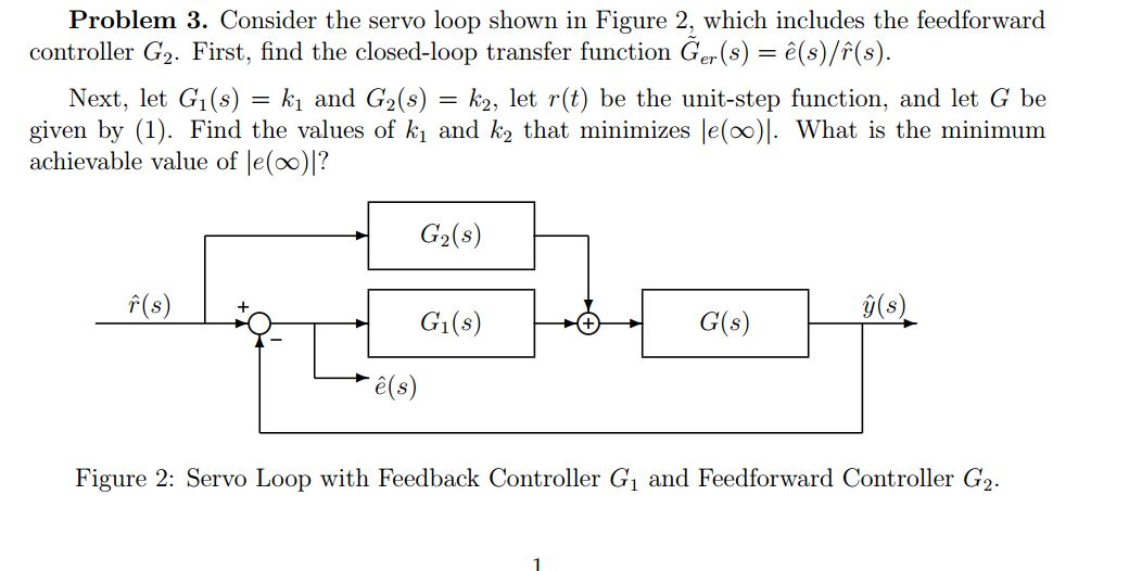 Consider the basic servo loop shown in Figure 1,