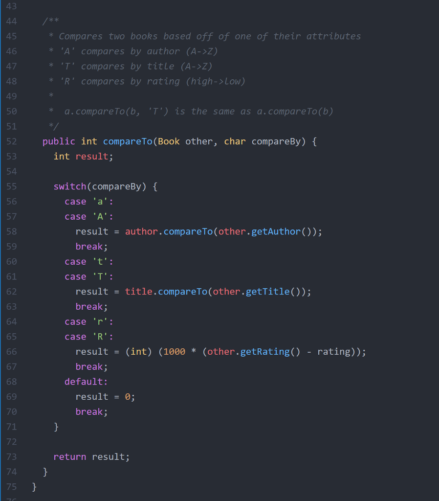 java bookshelf list of books Lord of the Rings,
