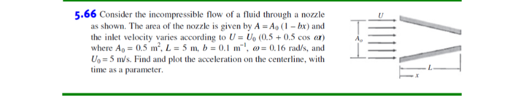 Solved 5.66 Consider the incompressible flow of a fluid | Chegg.com