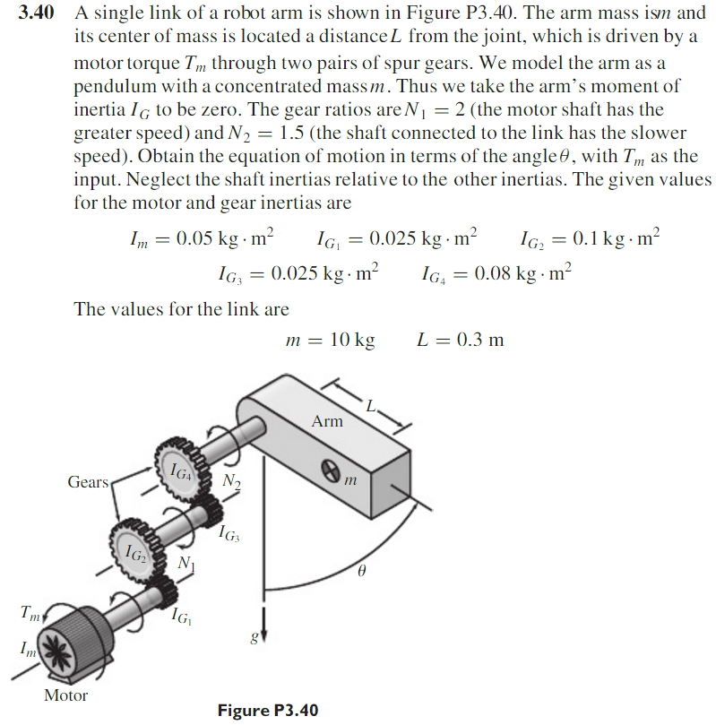 Solved A single link of a robot arm is shown in Figure | Chegg.com