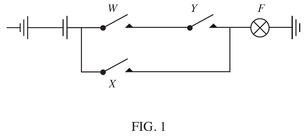 Solved Represent the operation of the simple switching | Chegg.com