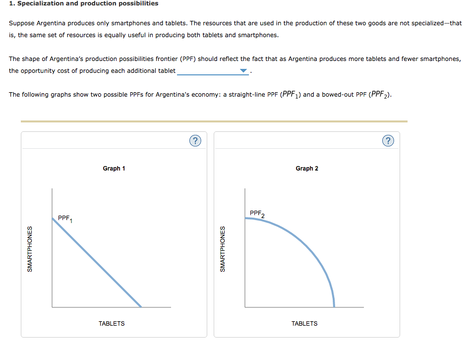 Solved Specialization and production possibilities Suppose | Chegg.com