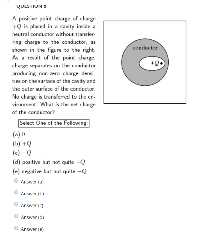 Solved QUESTION 1 A uniform plane of charge lies in the y - | Chegg.com