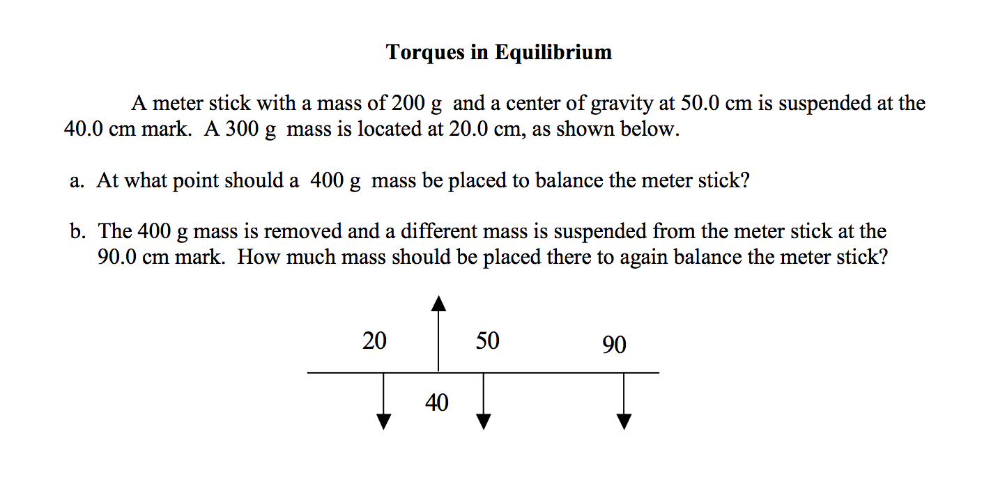 solved-a-meter-stick-with-a-mass-of-200-g-and-a-center-of-chegg