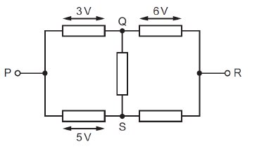 Solved There is a current from P to R in the resistor | Chegg.com