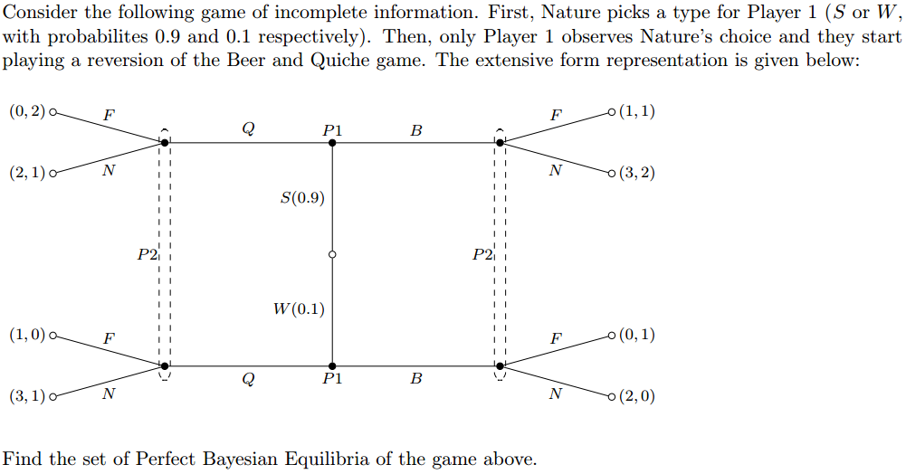 Consider the following game of incomplete | Chegg.com