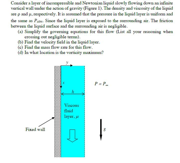 Solved Consider a layer of incompressible and Newtonian | Chegg.com