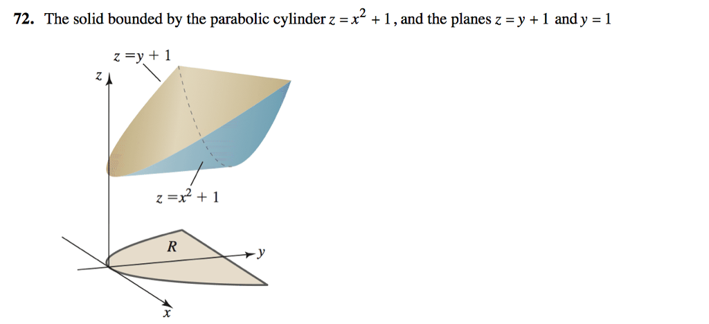 Solved 72. The solid bounded by the parabolic cylinder z =x2 | Chegg.com