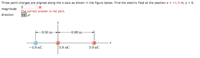 Solved Three Point Charges Are Aligned Along The X Axis As