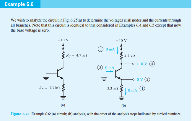 Solved Example 6.6 We wish to analyze the circuit in Fig. | Chegg.com