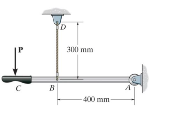 Solved With A Force P Applied To The Rigid Lever Arm ABC In | Chegg.com