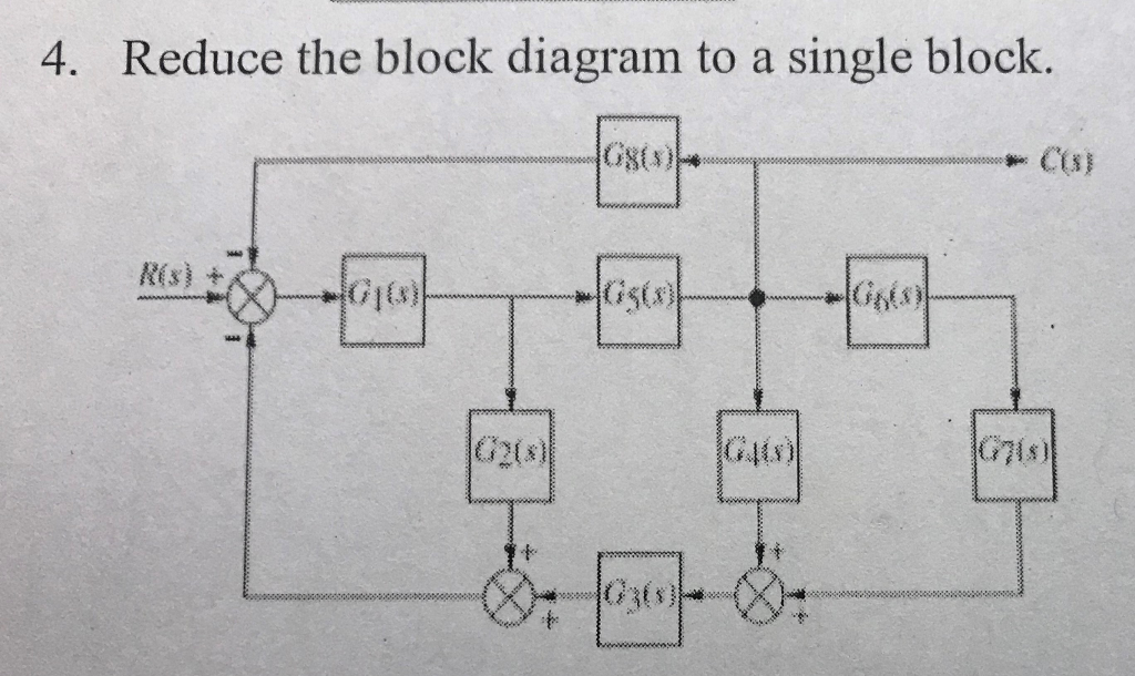 Contoh Resume Wiring - Contoh Got