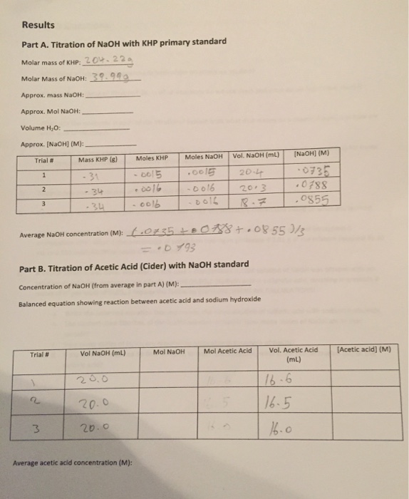 Solved: Titration Of NaOH With KHP Primary Standard Molar | Chegg.com
