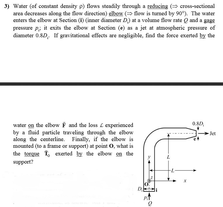 Solved Water of constant density rho, flows steadily through