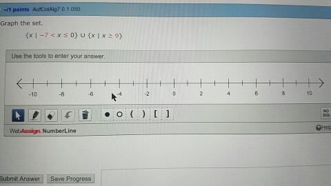 Solved Graph the set. {x | -7