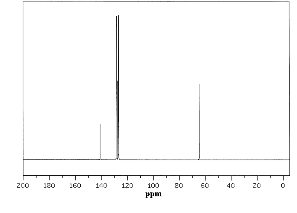 Solved Organic Chemistry Mass Spectroscopy Questions