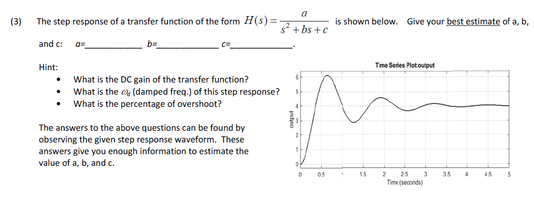 solved-the-step-response-of-a-transfer-function-of-the-form-chegg