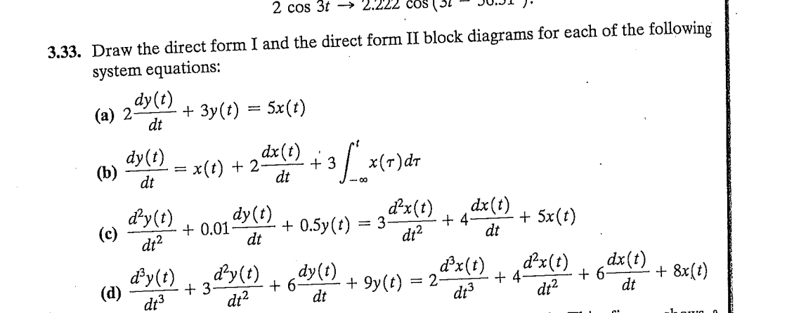 Solved Draw the direct form I and the direct form II block | Chegg.com