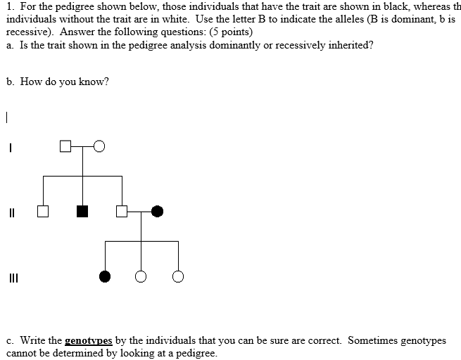 Solved 1. For the pedigree shown below, those individuals | Chegg.com