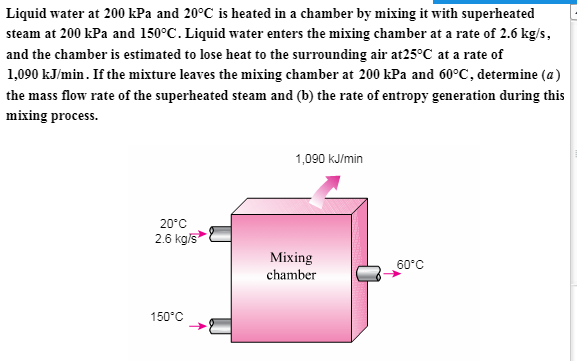 Solved Liquid water at 200kPa and 20C is heated in a chamber | Chegg.com