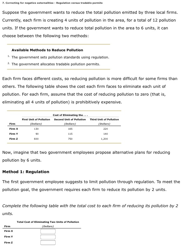Solved 7. Correcting for negative externalities Regulation