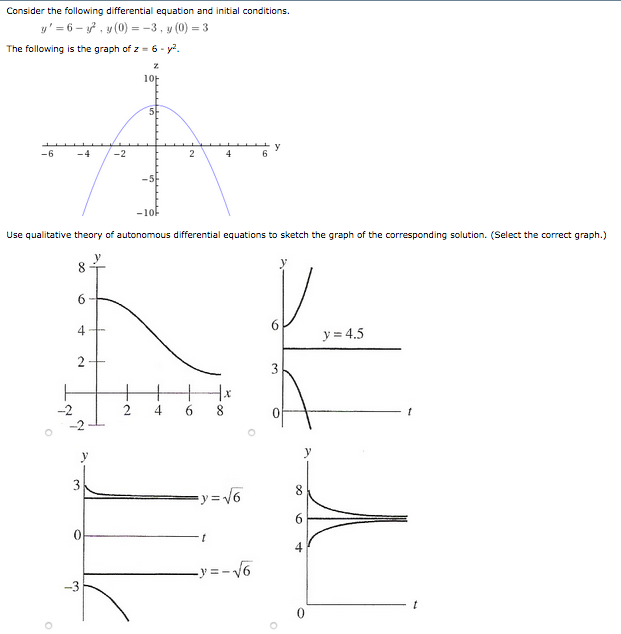Solved Consider the following differential equation and