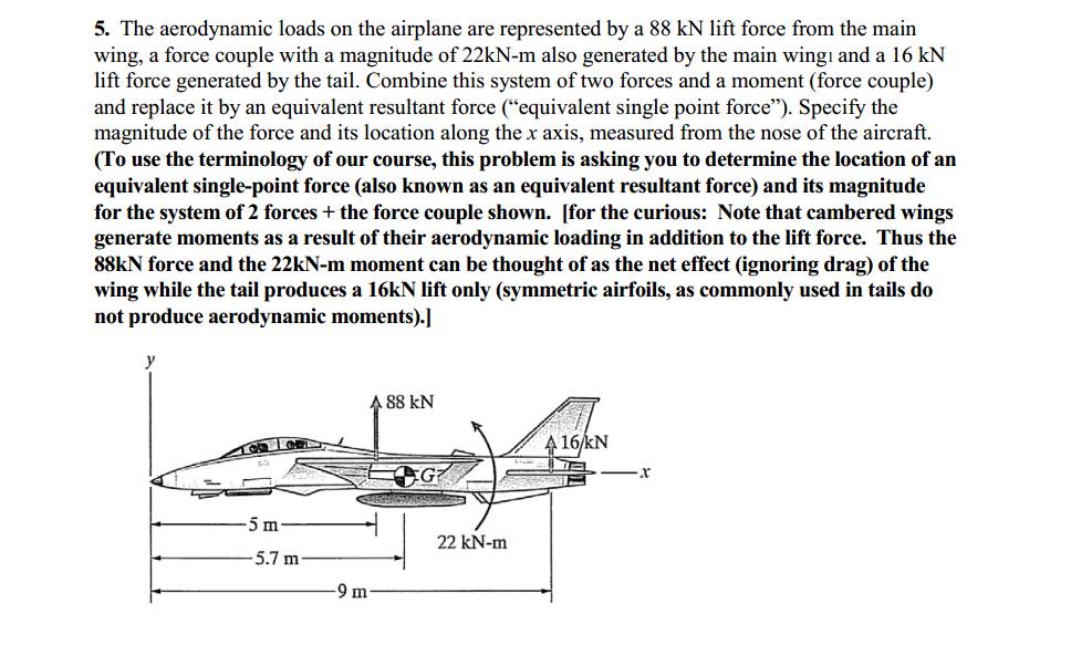 Solved The aerodynamic loads on the airplane are represented | Chegg.com