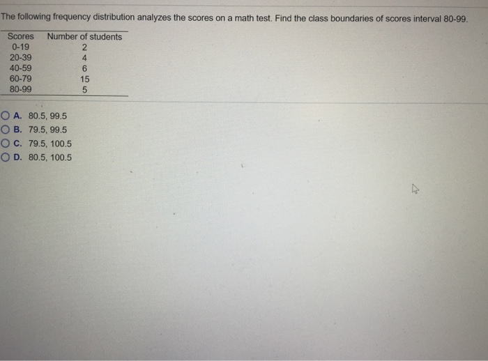 Solved The Following Frequency Distribution Analyzes The Chegg