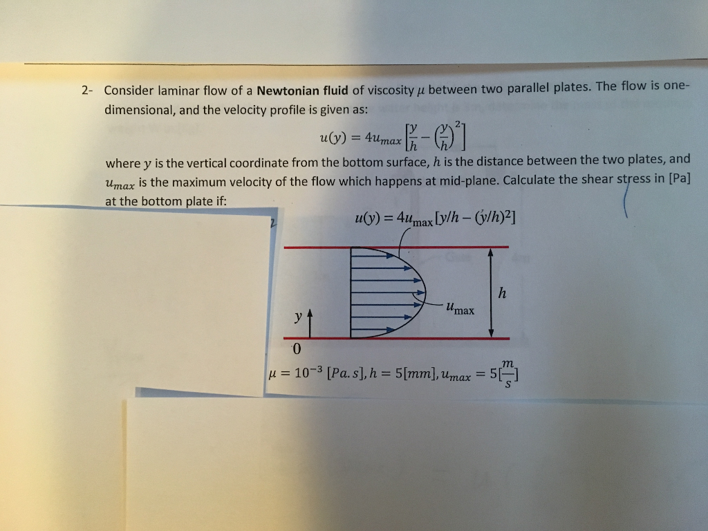 Newtonian inversion трофеи