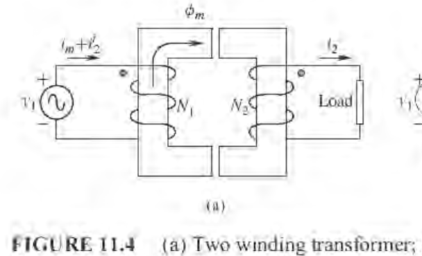 Solved In the transformer of Figure 11.4a, each air gap has | Chegg.com