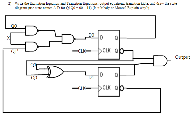 Solved Write the Excitation Equation and Transition | Chegg.com