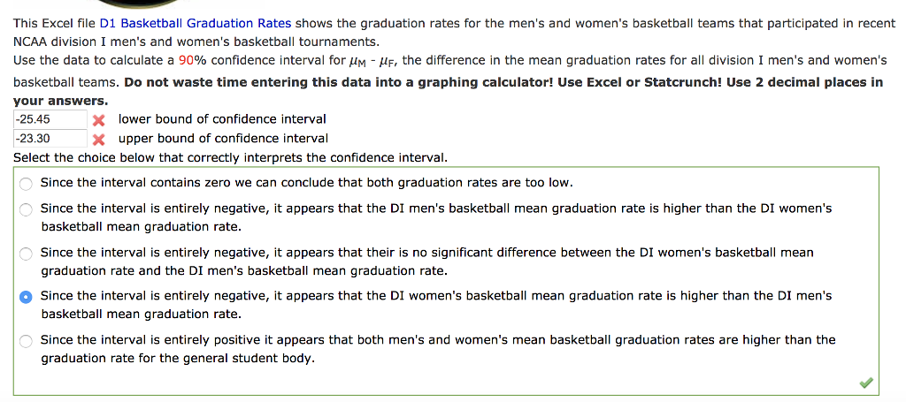 Basketball Rates Pictures