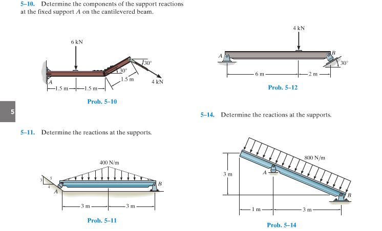 Draw The Free Body Diagram For The Cantilevered Beam A Is The A Fixed ...