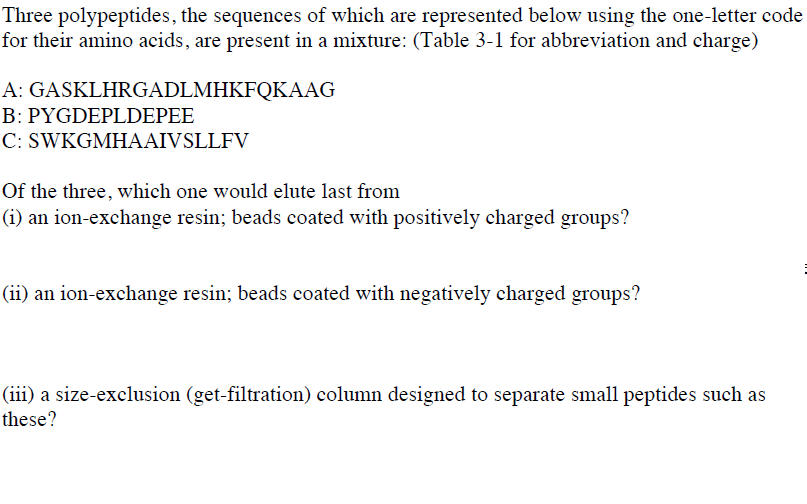 Solved Three Polypeptides, The Sequences Of Which Are | Chegg.com