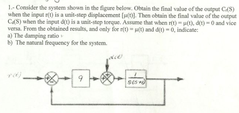 Solved 1.- Consider The System Shown In The Figure Below. | Chegg.com