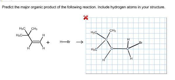 Solved Predict the major organic product of the following | Chegg.com 