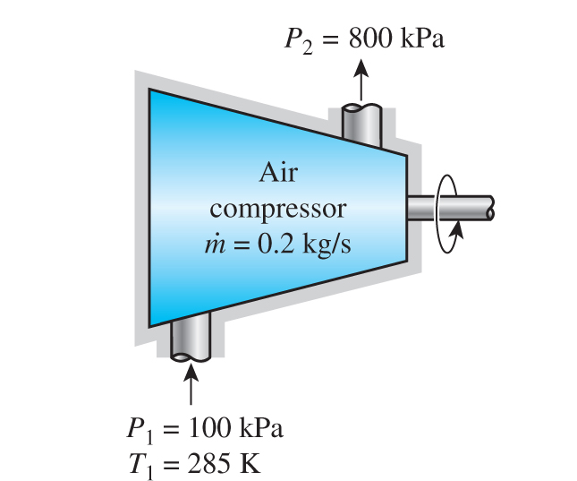 3) An Adiabatic Air Compressor Compresses Air From | Chegg.com