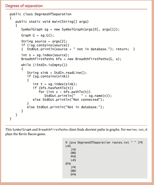 Write a SymbolGraph client like | Chegg.com