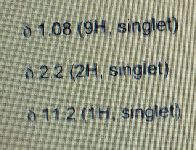 Solved: Draw The Structure Of A Compound; C6H12O2 That Dis... | Chegg.com