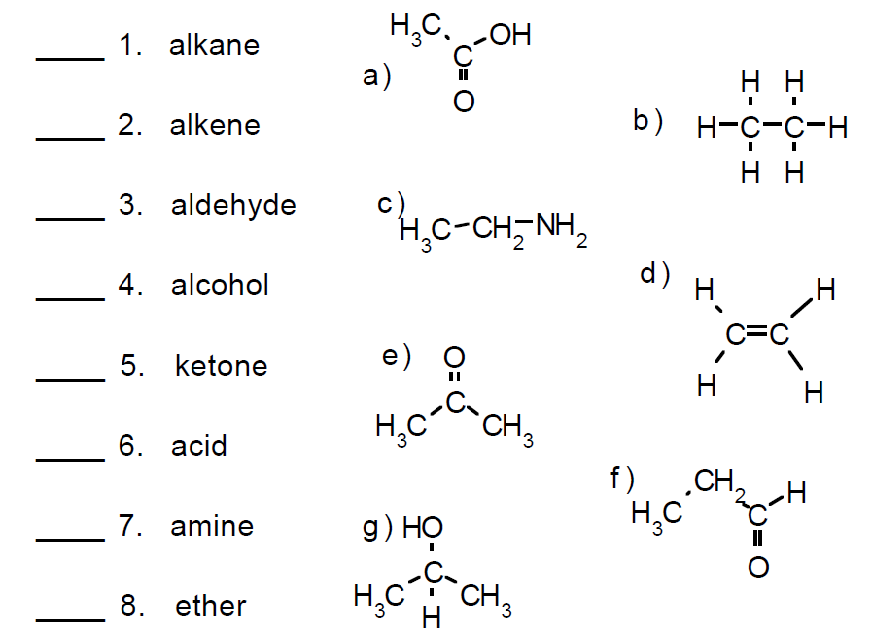 Alkyl alcohol. Alkane. Алкил-азокси соединения. Aldehyde to Ether. Alkane and +nitrozylchloride.