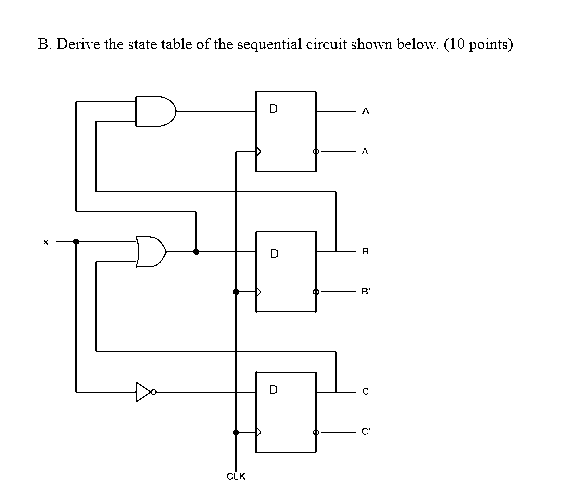 Solved Derive the state table of the sequential circuit | Chegg.com