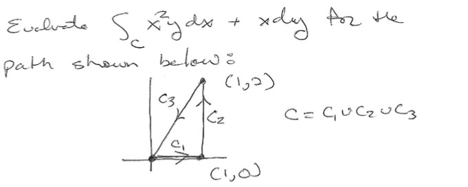 Solved Evaluate Integral C x^2 y dx +x dy for the path shown | Chegg.com