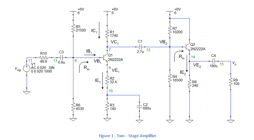 Solved The Circuit In Figure 1 Is A Two-stage Amplifier. 