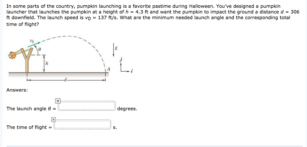 Parts Of A Pumpkin Diagram - Free Wiring Diagram