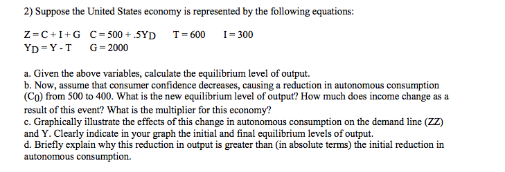 Solved Suppose the United States economy is represented by | Chegg.com