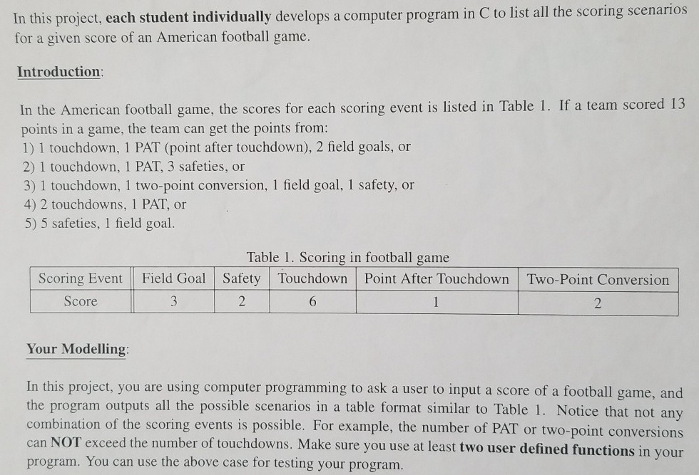 Solved In This Project Each Student Individually Develops A Chegg