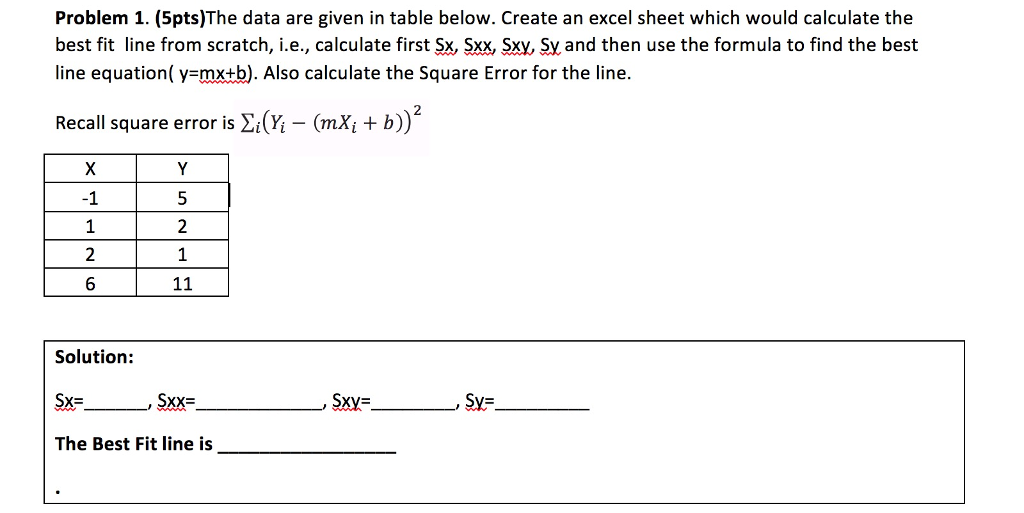 Solved Problem 1. (5pts)The data are given in table below. | Chegg.com
