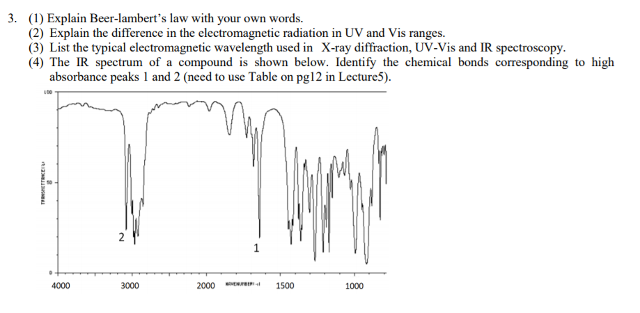 solved-3-1-explain-beer-lambert-s-law-with-your-own-chegg